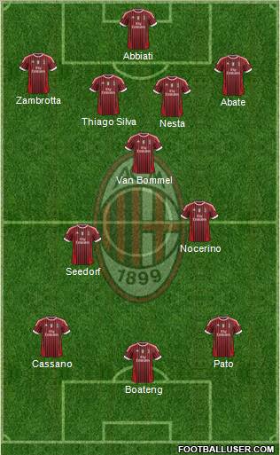 A.C. Milan Formation 2011