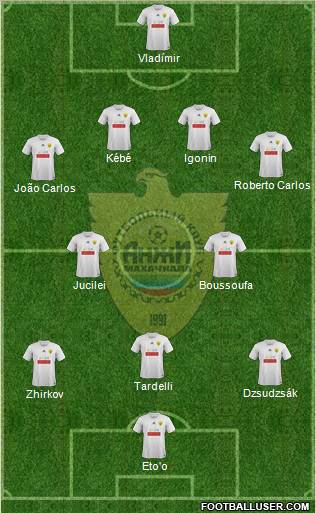 Anzhi Makhachkala Formation 2011