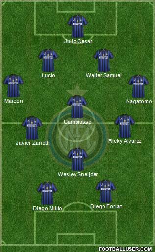 F.C. Internazionale Formation 2011