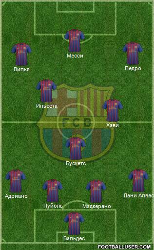 F.C. Barcelona Formation 2011