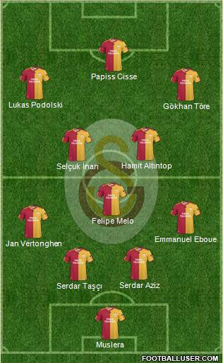 Galatasaray SK Formation 2011