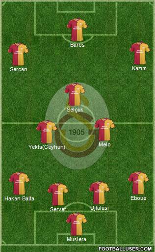 Galatasaray SK Formation 2011
