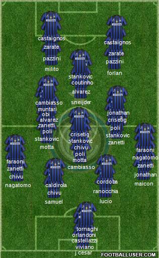 F.C. Internazionale Formation 2011