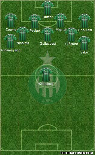 A.S. Saint-Etienne Formation 2011