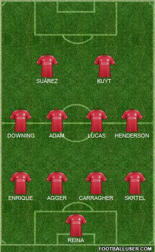 Liverpool Formation 2011