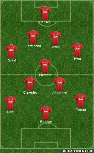 Manchester United Formation 2011