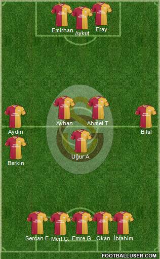 Galatasaray SK Formation 2011
