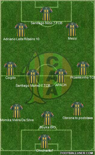 Aldosivi 4-3-3 football formation