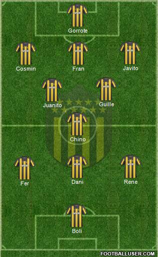 Club Atlético Peñarol Formation 2011