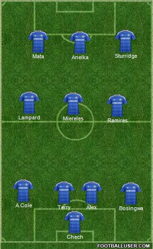 Chelsea Formation 2011