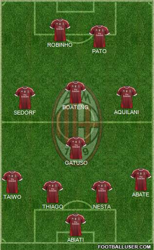 A.C. Milan Formation 2011