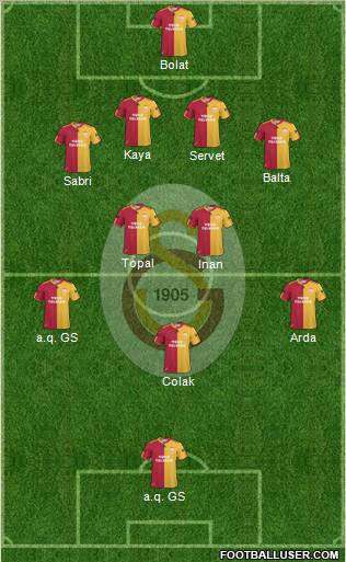 Galatasaray SK Formation 2011
