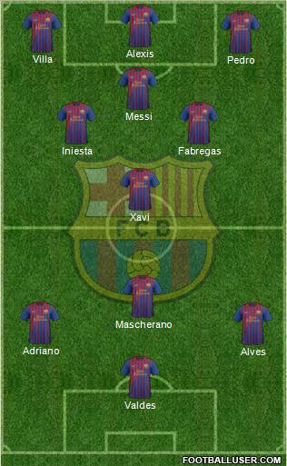 F.C. Barcelona Formation 2011