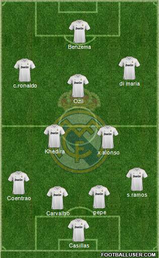 Real Madrid C.F. Formation 2011
