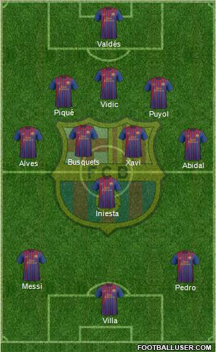 F.C. Barcelona Formation 2011