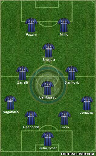 F.C. Internazionale Formation 2011