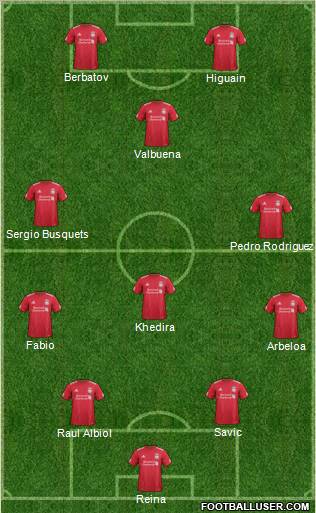 Liverpool Formation 2011