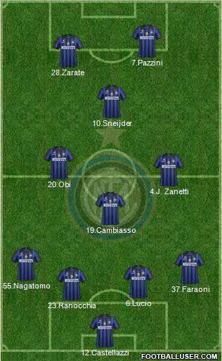 F.C. Internazionale Formation 2011