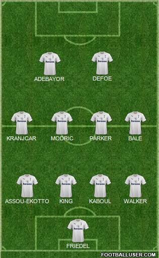 Tottenham Hotspur Formation 2011