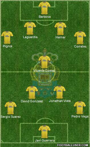 U.D. Las Palmas S.A.D. Formation 2011