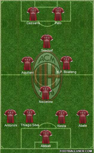 A.C. Milan Formation 2011