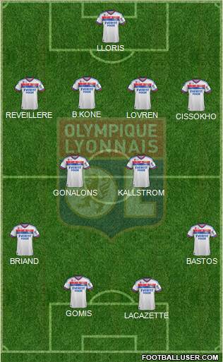 Olympique Lyonnais Formation 2011
