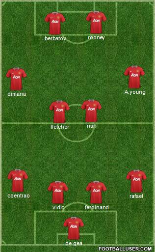 Manchester United Formation 2011