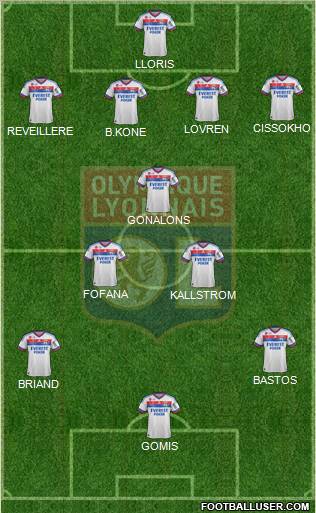 Olympique Lyonnais Formation 2011