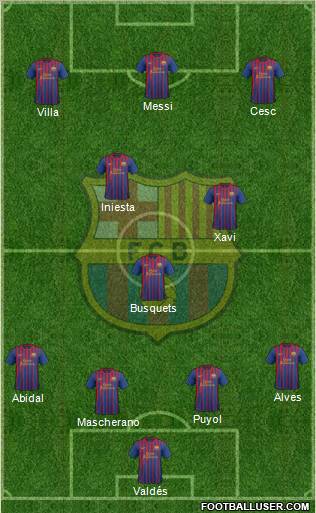 F.C. Barcelona Formation 2011