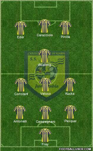 Juve Stabia Formation 2011