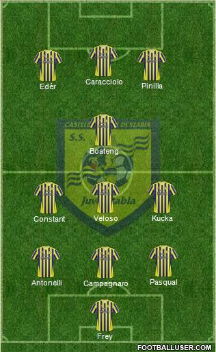 Juve Stabia football formation