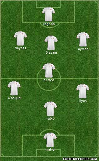 Tunisia football formation