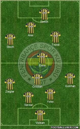 Fenerbahçe SK Formation 2011