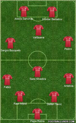 Liverpool Formation 2011