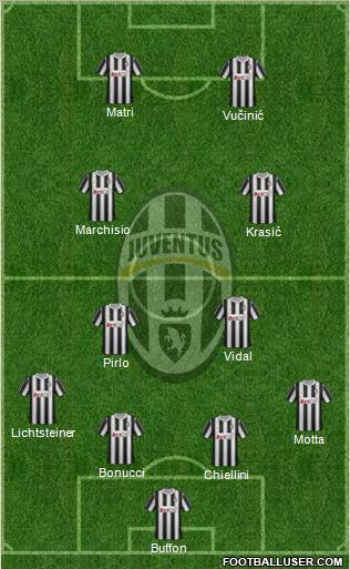 Juventus Formation 2011