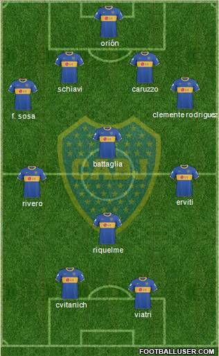 Boca Juniors Formation 2011