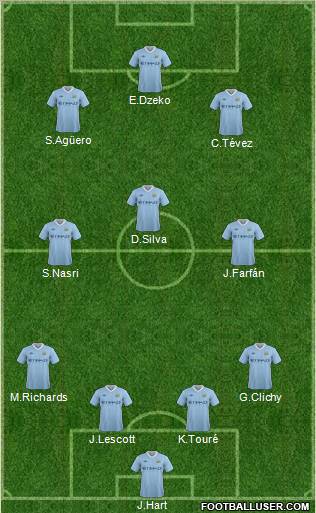 Manchester City Formation 2011