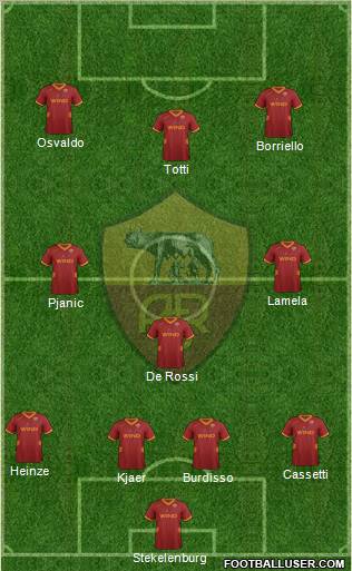 AS Roma Formation 2011