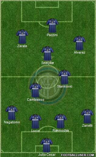 F.C. Internazionale Formation 2011