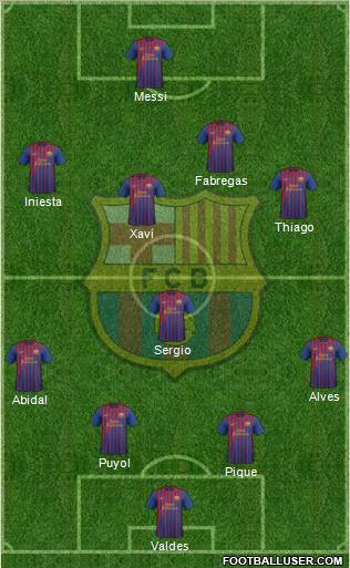F.C. Barcelona Formation 2011