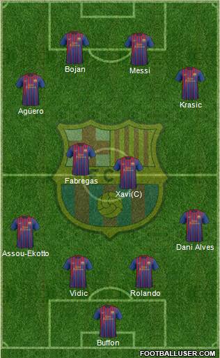 F.C. Barcelona Formation 2011