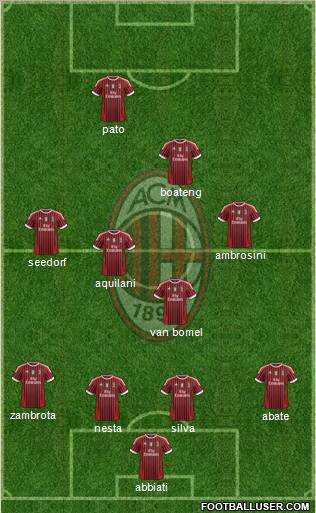 A.C. Milan Formation 2011