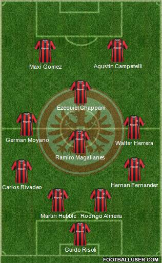 Eintracht Frankfurt football formation