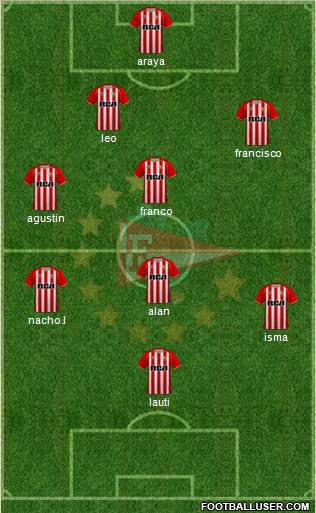 Estudiantes de La Plata Formation 2011