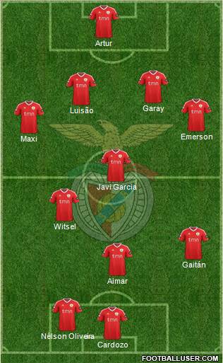 Sport Lisboa e Benfica - SAD Formation 2011