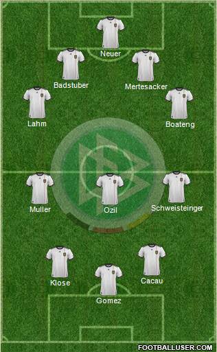 Germany Formation 2011