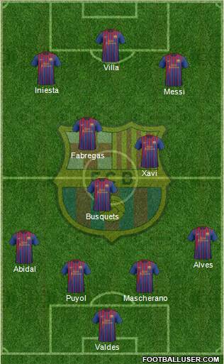 F.C. Barcelona Formation 2011