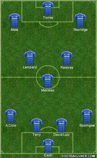 Chelsea Formation 2011
