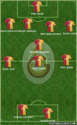 Galatasaray SK Formation 2011