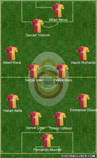 Galatasaray SK Formation 2011